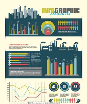 统计图表在商务信息咨询中的价值与应用